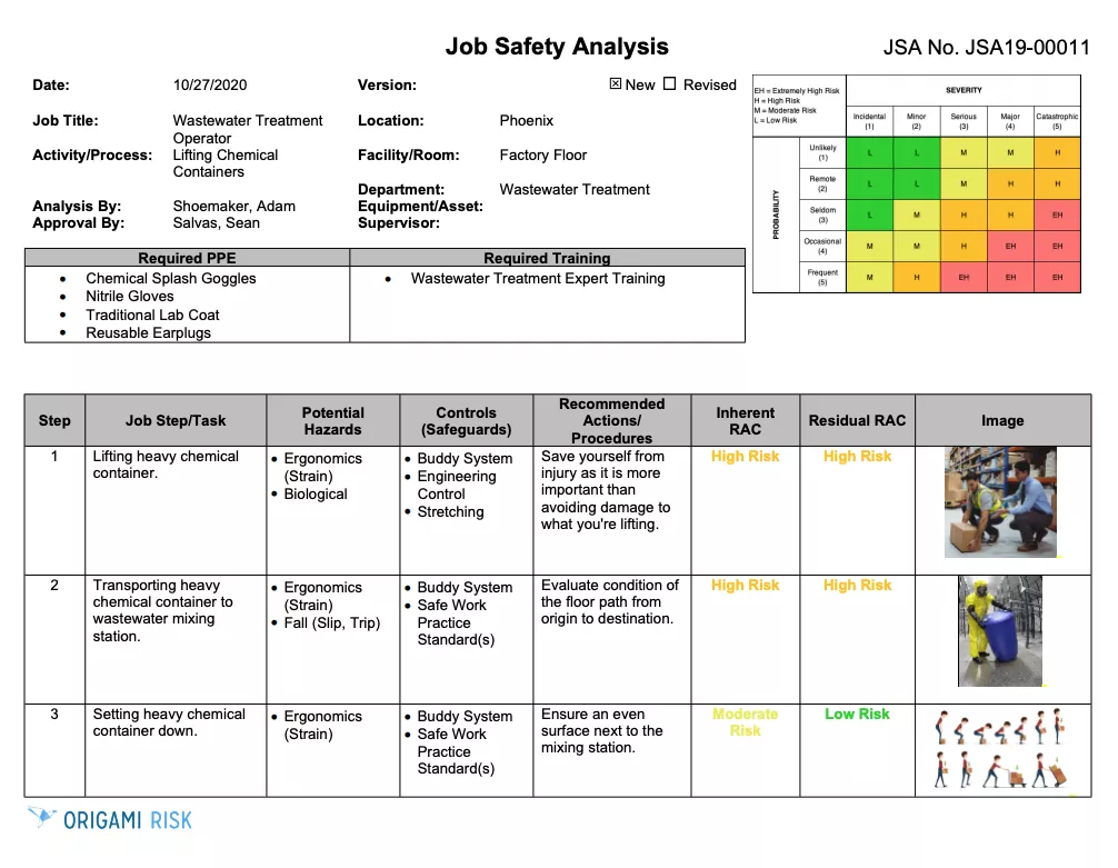 Example JSA PDF illustrating items including risk levels and job procedures generated by Origami.