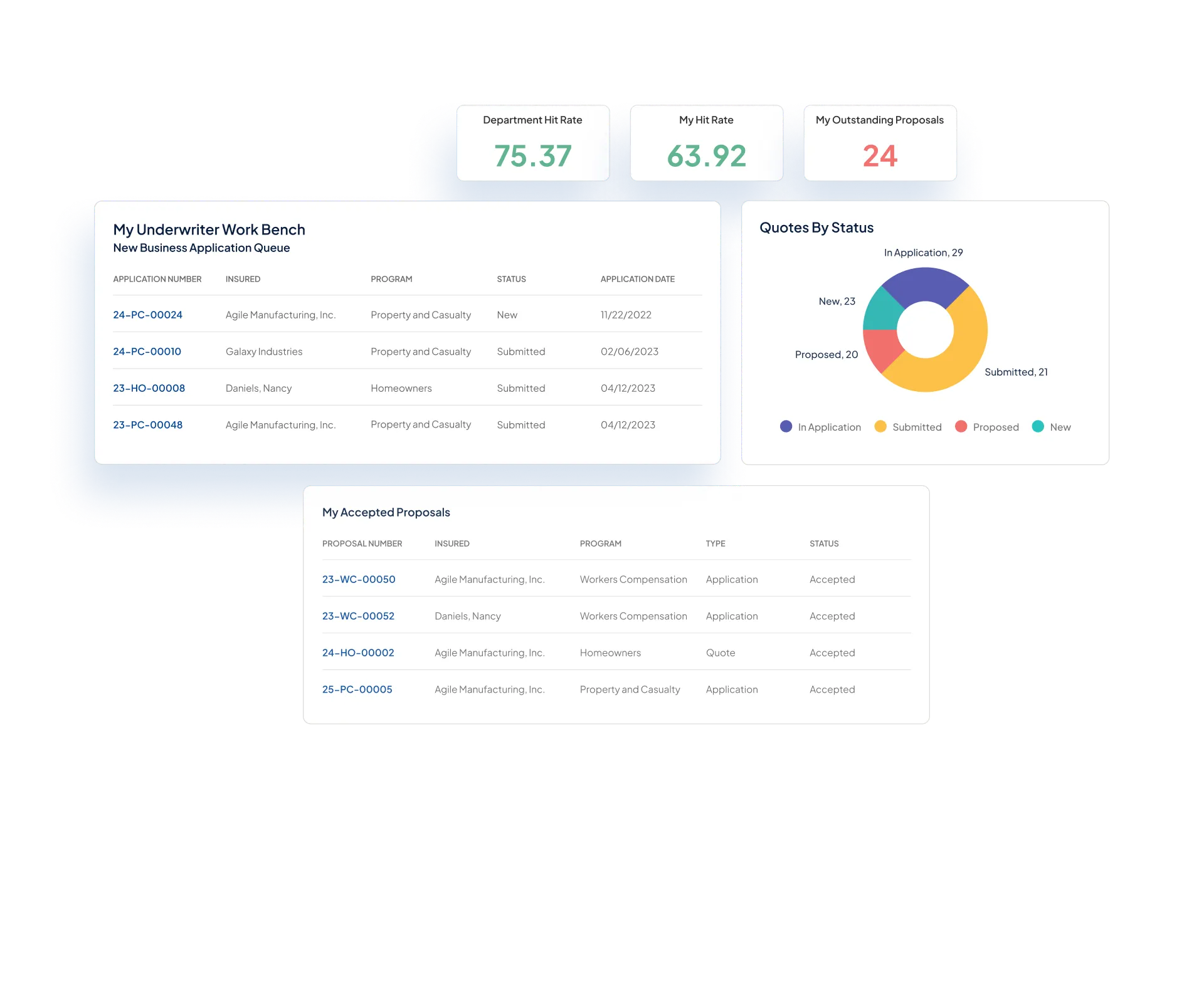 Leadspace-Insurance-Policy