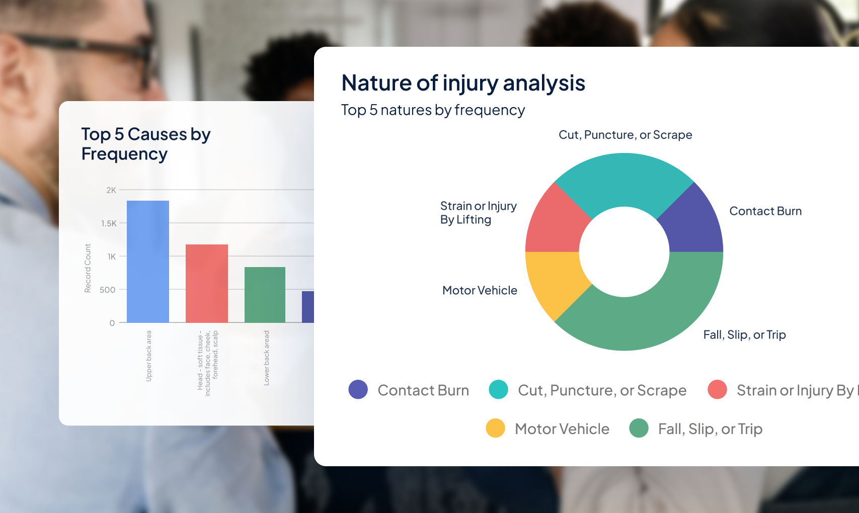 OrigamiRisk_Web_RMIS_FeatCarousel_5_IE_20250821