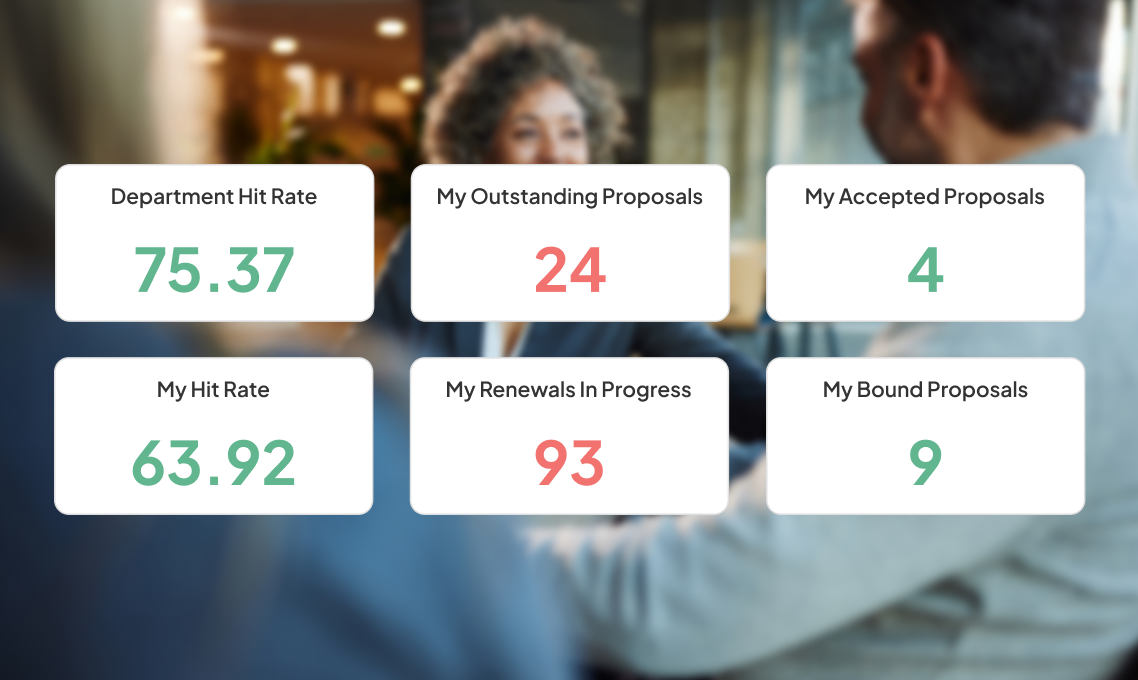 Thumb-Insurance-Policy