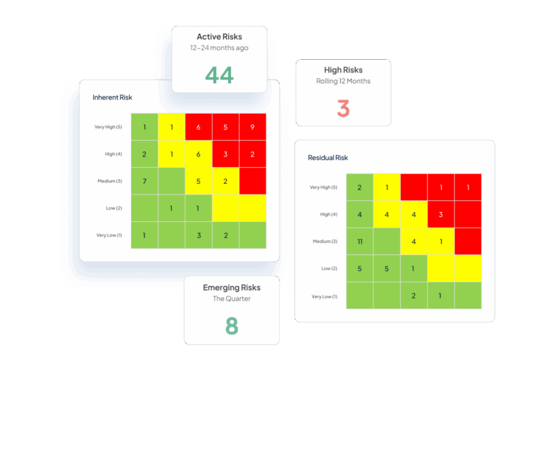 GRC Software for Enterprise Risk & Compliance | Origami Risk