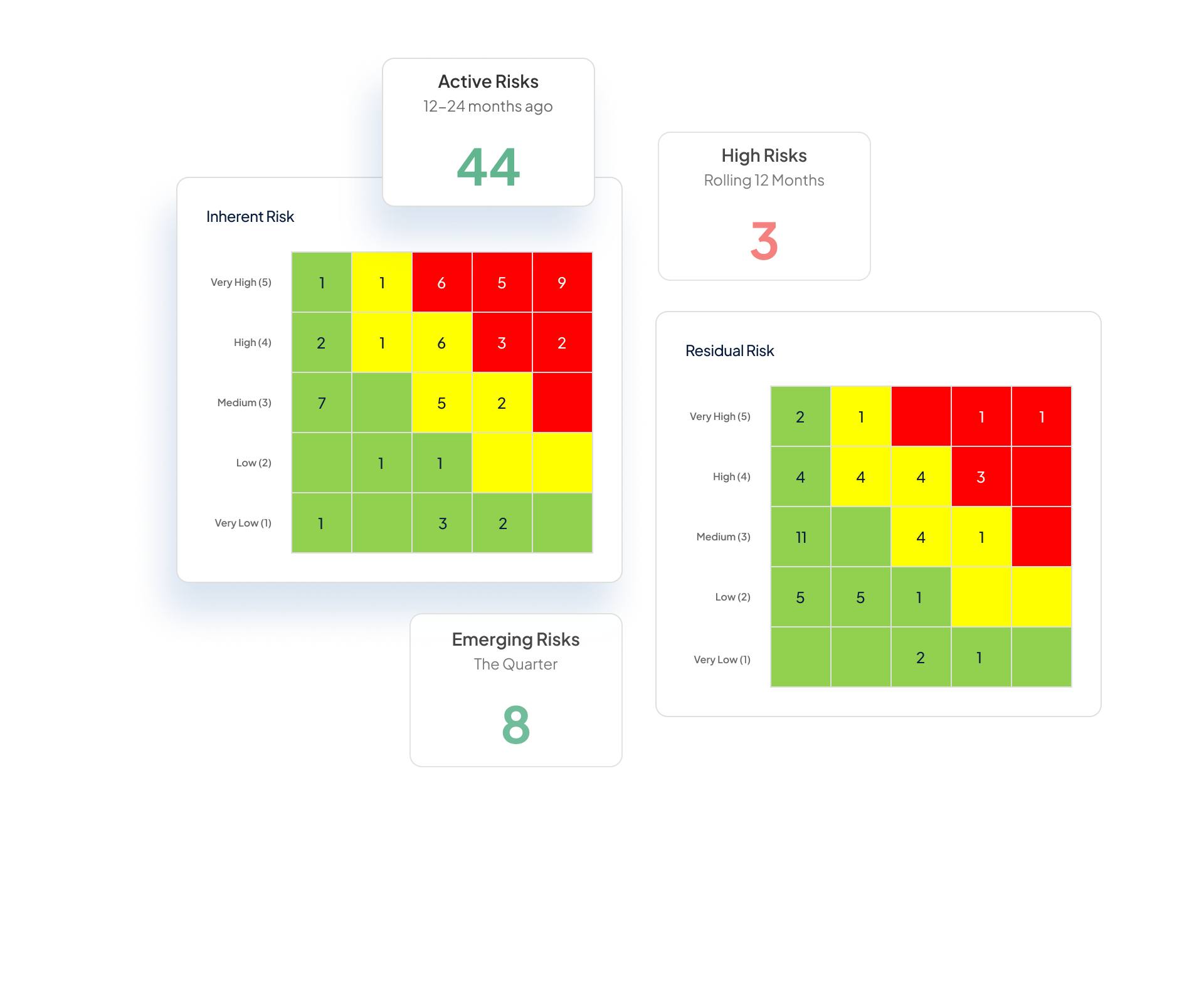 OrigamiRisk_Website_T2_Hero_GRC_1920x1600_20250709