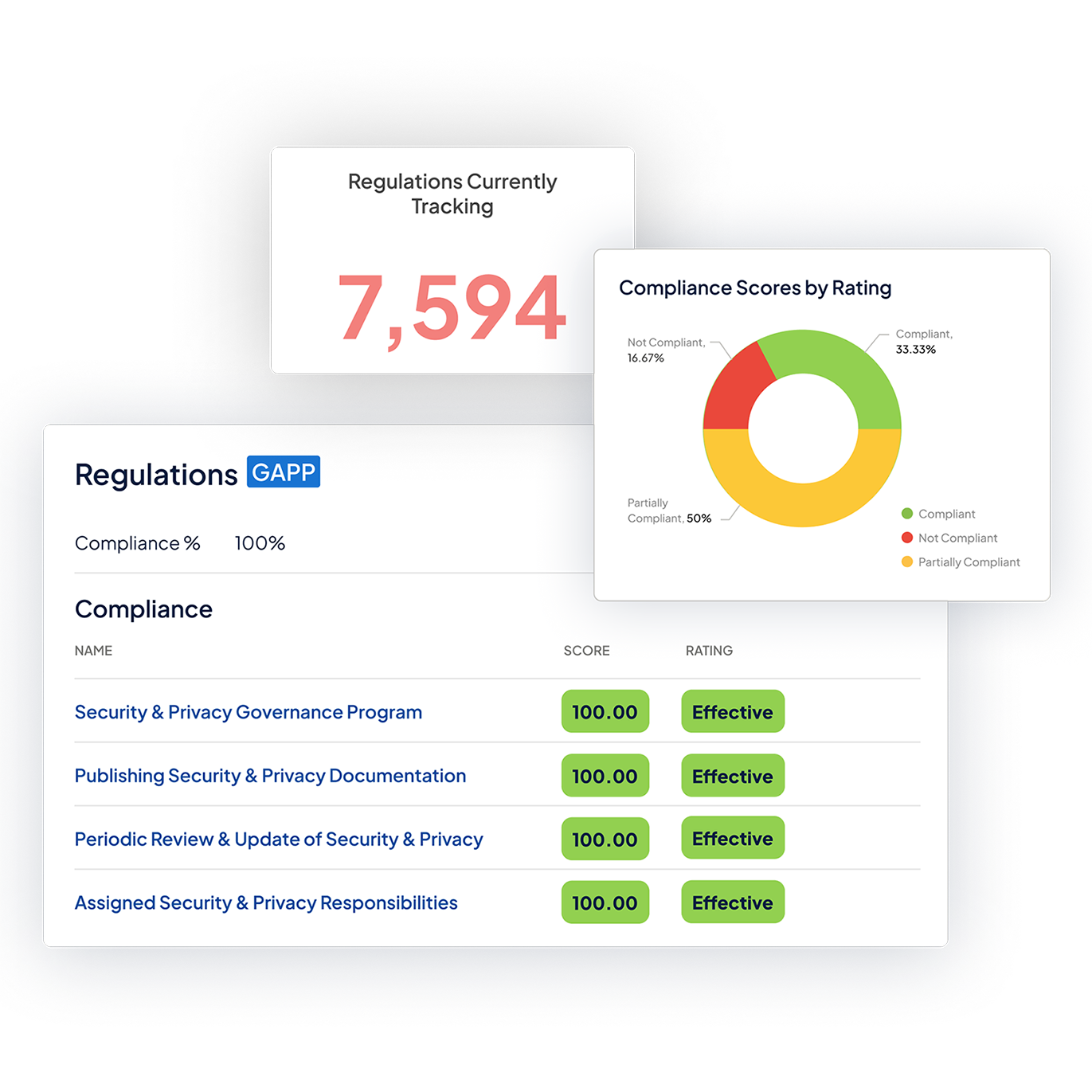 OrigamiRisk_Web_T3_GRC_ComplianceMgmt_20251010