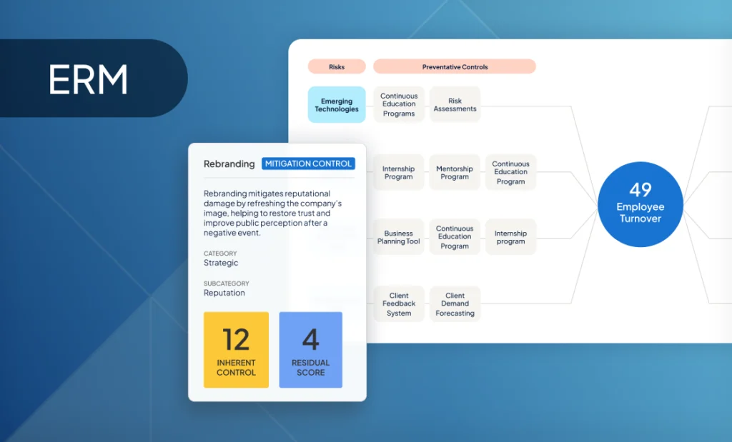 Insight_Blog_What-We-Heard-from-Risk-Leaders_-How-ERM-Programs-Are-Becoming-More-Adaptive-and-Actionable--1024x619 (1)