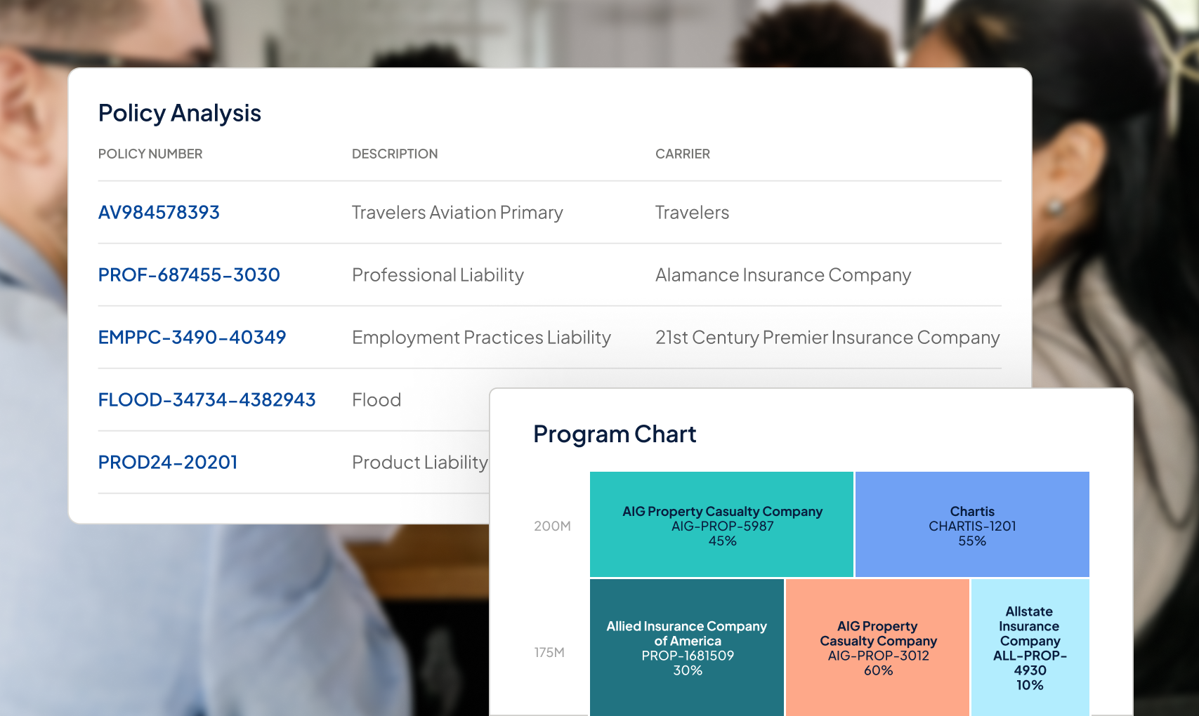 OrigamiRisk_Web_RMIS_FeatCarousel_4_Insurance-Program-Management_20250711