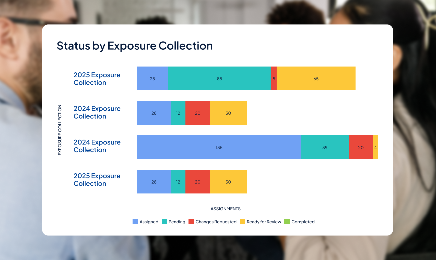 OrigamiRisk_Web_RMIS_FeatCarousel_5_Exposure-Management_20250711